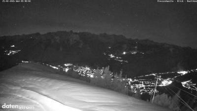 Frassenhütte – Zimba