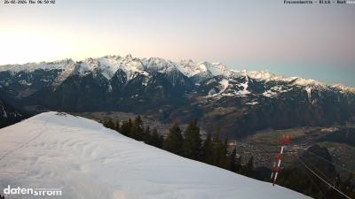 Frassenhütte – Zimba