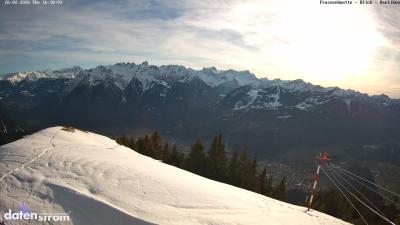 Frassenhütte – Zimba
