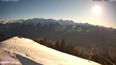 Frassenhütte – Zimba
