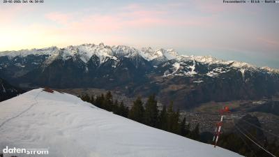 Frassenhütte – Zimba