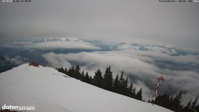 Frassenhütte – Zimba