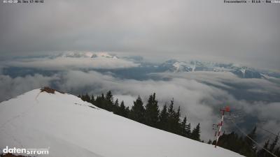 Frassenhütte – Zimba