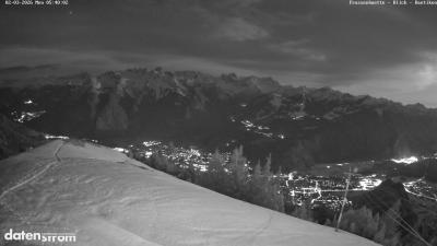 Frassenhütte – Zimba