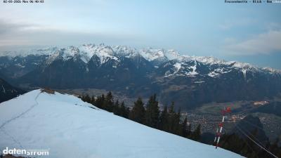 Frassenhütte – Zimba