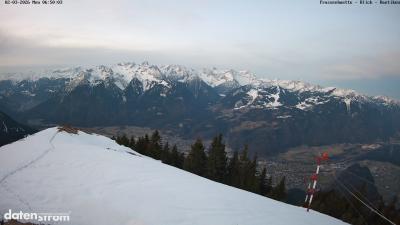 Frassenhütte – Zimba