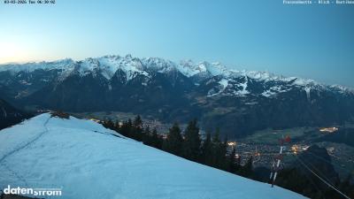Frassenhütte – Zimba