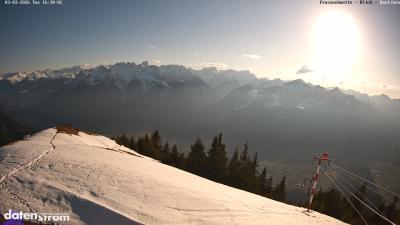 Frassenhütte – Zimba
