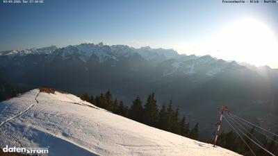 Frassenhütte – Zimba