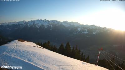 Frassenhütte – Zimba