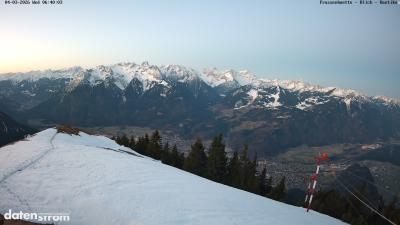 Frassenhütte – Zimba