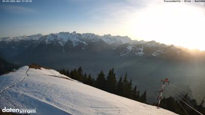 Frassenhütte – Zimba