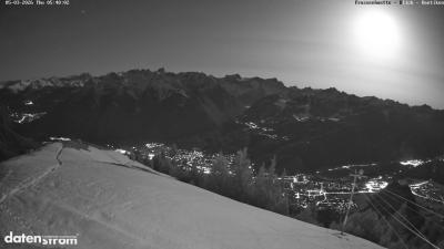 Frassenhütte – Zimba