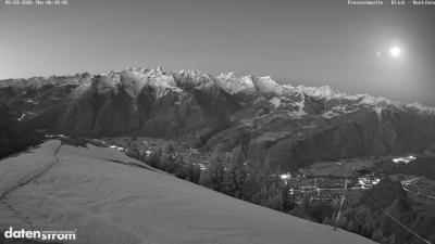 Frassenhütte – Zimba