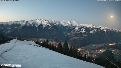 Frassenhütte – Zimba