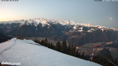 Frassenhütte – Zimba