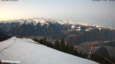 Frassenhütte – Zimba