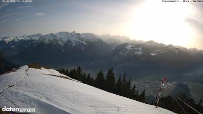 Frassenhütte – Zimba