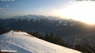 Frassenhütte – Zimba