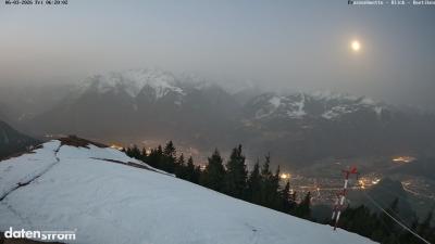 Frassenhütte – Zimba