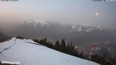 Frassenhütte – Zimba