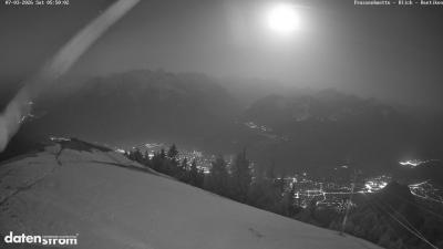 Frassenhütte – Zimba
