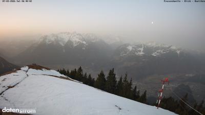 Frassenhütte – Zimba