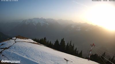 Frassenhütte – Zimba