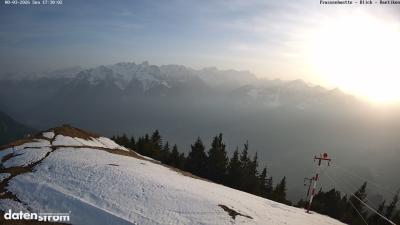 Frassenhütte – Zimba