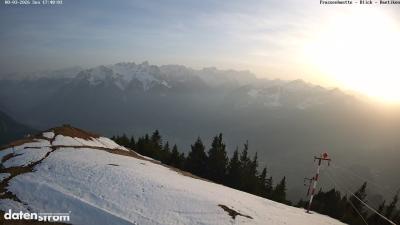 Frassenhütte – Zimba