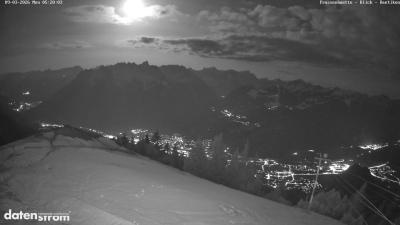 Frassenhütte – Zimba