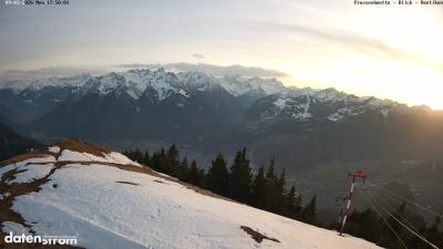 Frassenhütte – Zimba