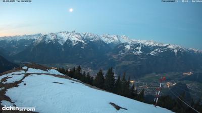 Frassenhütte – Zimba