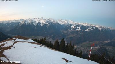 Frassenhütte – Zimba