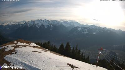 Frassenhütte – Zimba