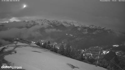 Frassenhütte – Zimba