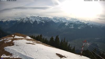 Frassenhütte – Zimba