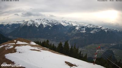 Frassenhütte – Zimba