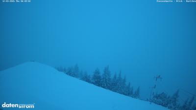 Frassenhütte – Zimba