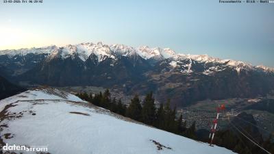 Frassenhütte – Zimba