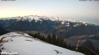 Frassenhütte – Zimba