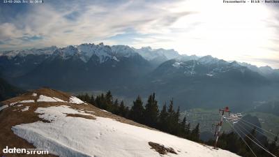 Frassenhütte – Zimba
