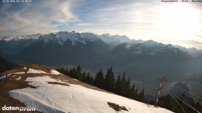 Frassenhütte – Zimba