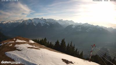 Frassenhütte – Zimba