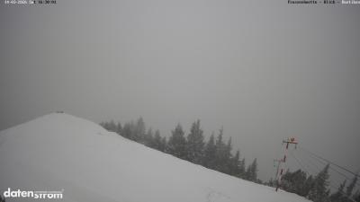 Frassenhütte – Zimba