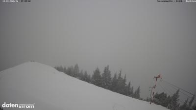 Frassenhütte – Zimba