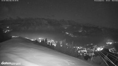 Frassenhütte – Zimba