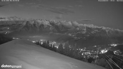 Frassenhütte – Zimba