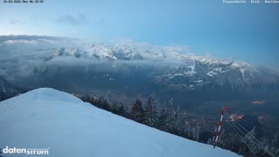 Frassenhütte – Zimba