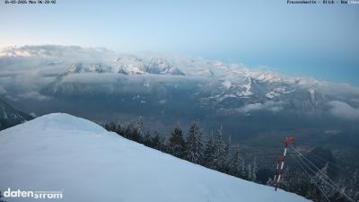 Frassenhütte – Zimba